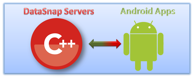 C++Builder and Android apps